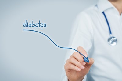 Diabetes And Eye Health